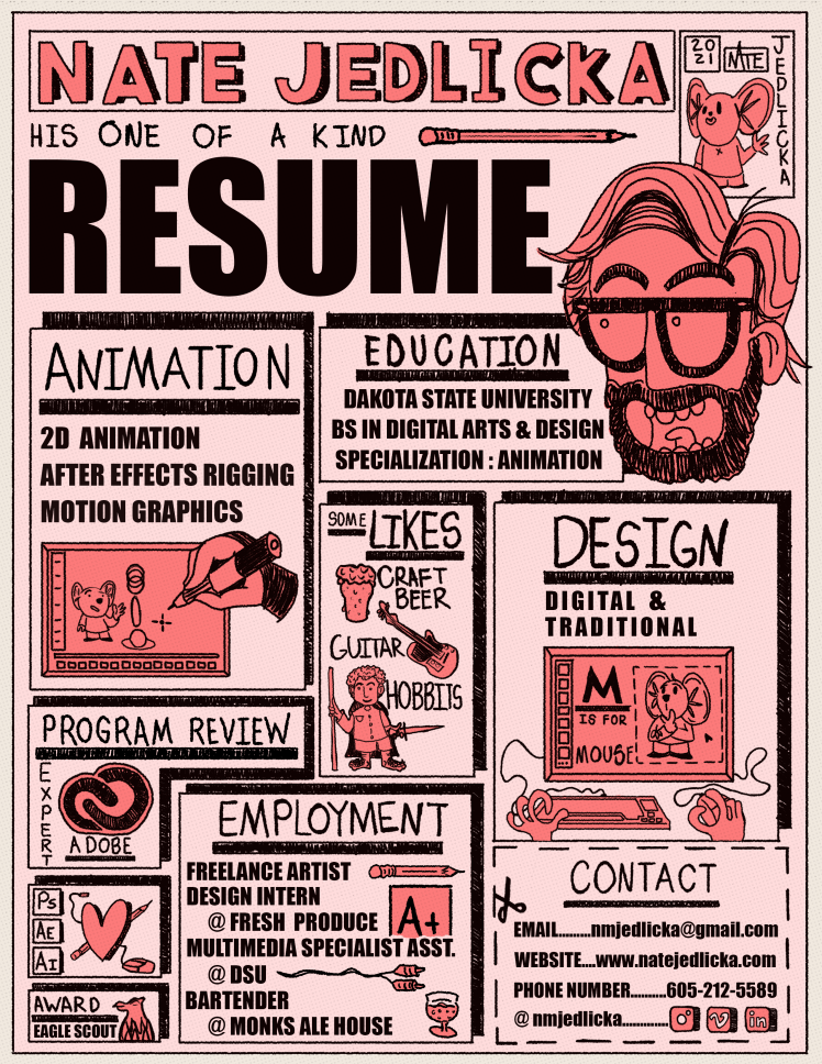 NateJedlicka_Resume2021
